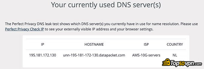 Avast secureline vpn отзывы: Результаты теста на утечку DNS.