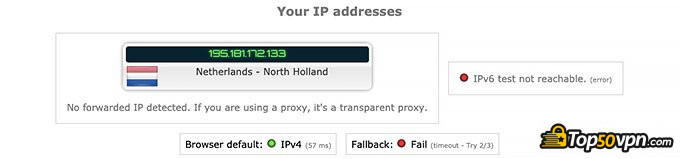 Avast secureline vpn отзывы: Результаты теста на утечку IP.