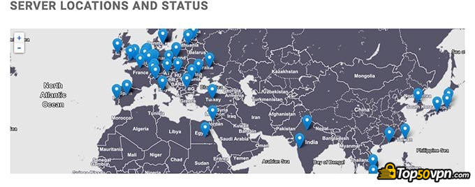 Основные преимущества VPN