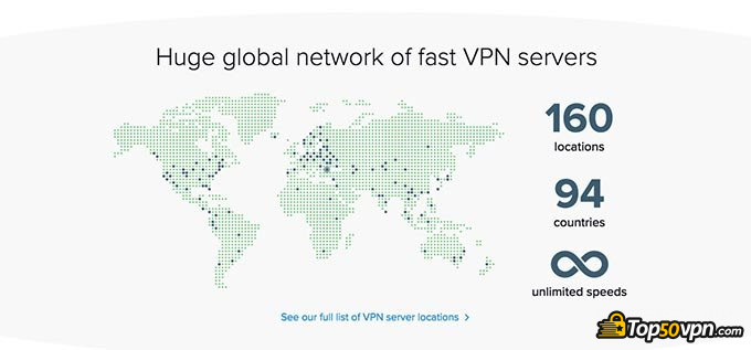 ExpressVPN или NordVPN ExpressVPN или NordVPN