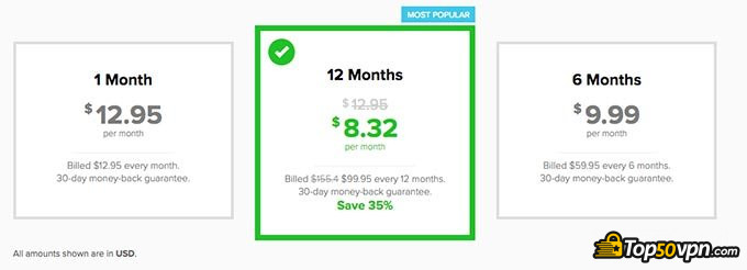Как настроить VPN? Пошаговое руководство Как настроить VPN? Пошаговое руководство