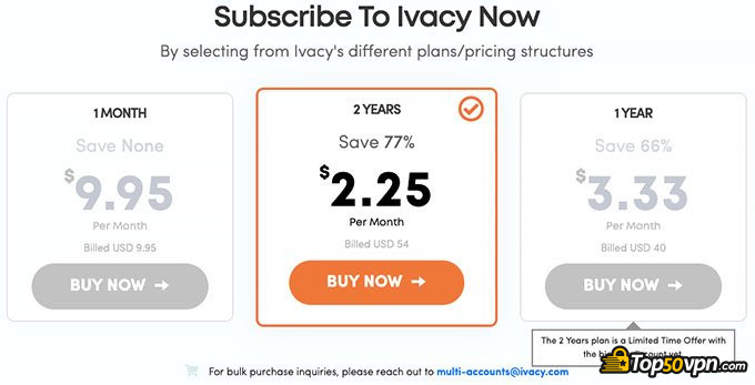 Ivacy vpn отзывы: Ценообразование.