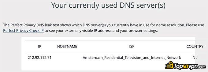Private Internet Access отзывы: тест утечки DNS.
