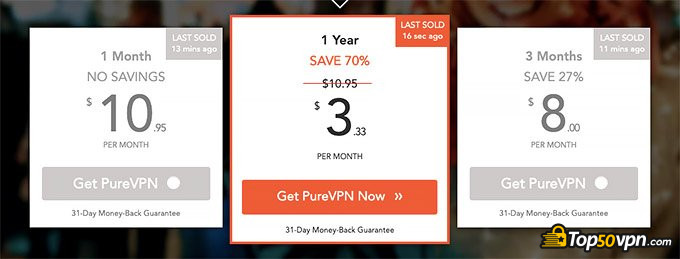 PureVPN отзывы: цены.