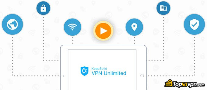 VPN unlimited отзывы: Технология KeepSolid Wise.